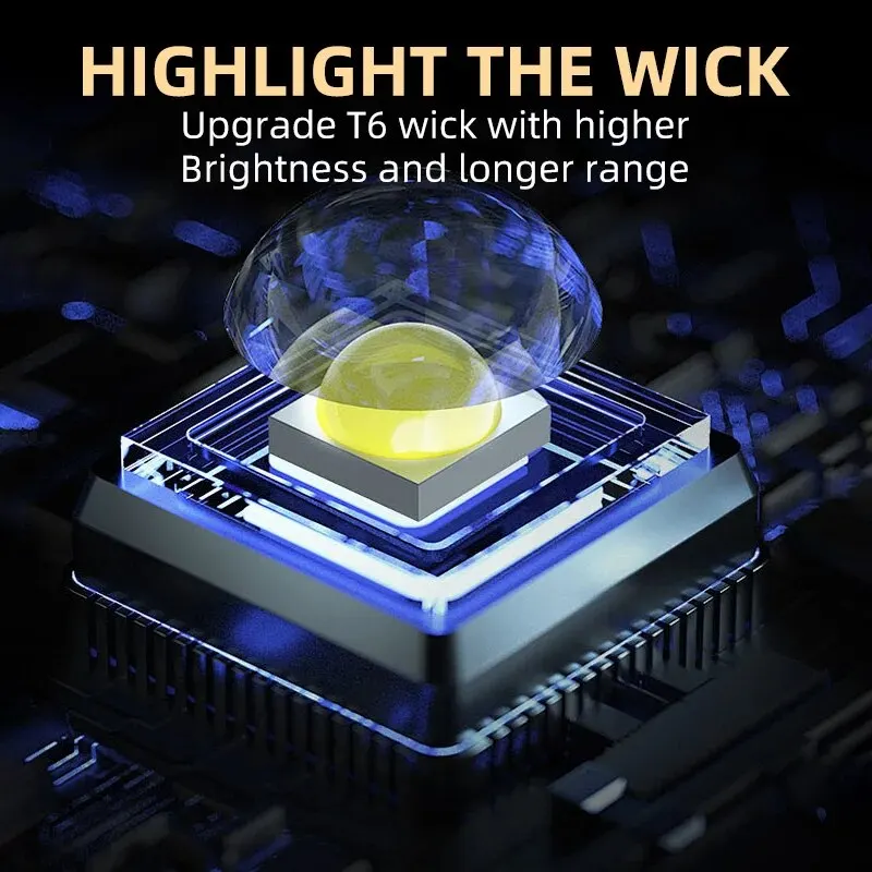 Portable Mini 3 LED Handheld F - Stationery Supply บทวิจารณ์และราคา