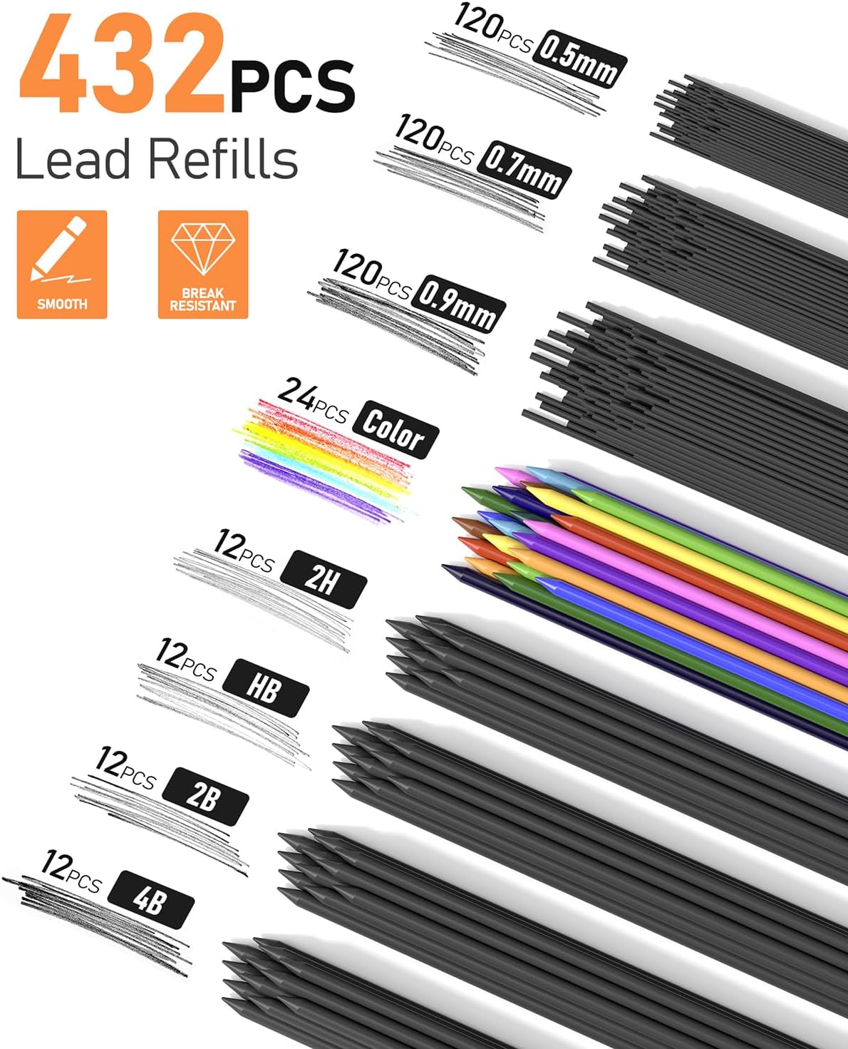 25-Piece Mechanical Pencil Set - Mechanical Pencil Lead บทวิจารณ์และราคา