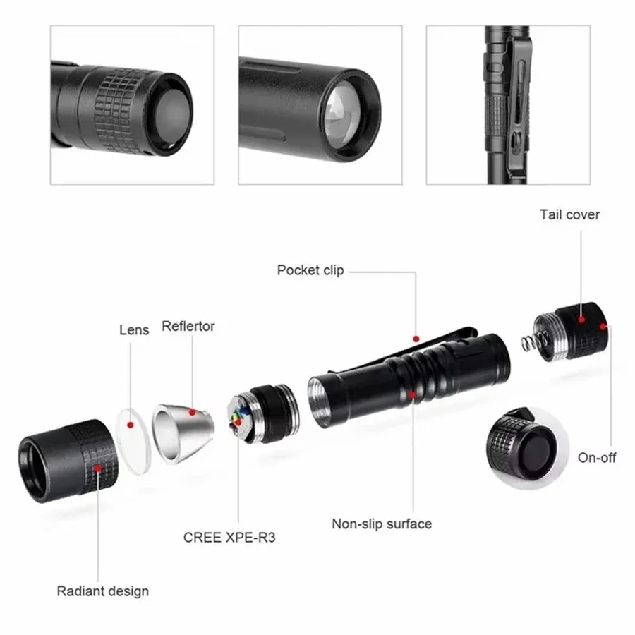 1-4PCS Mini Portable LED Pen L - Stationery Supply บทวิจารณ์และราคา